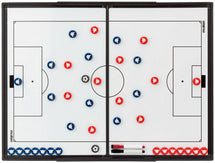 サッカー大型作戦盤