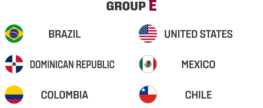 Americas Group E