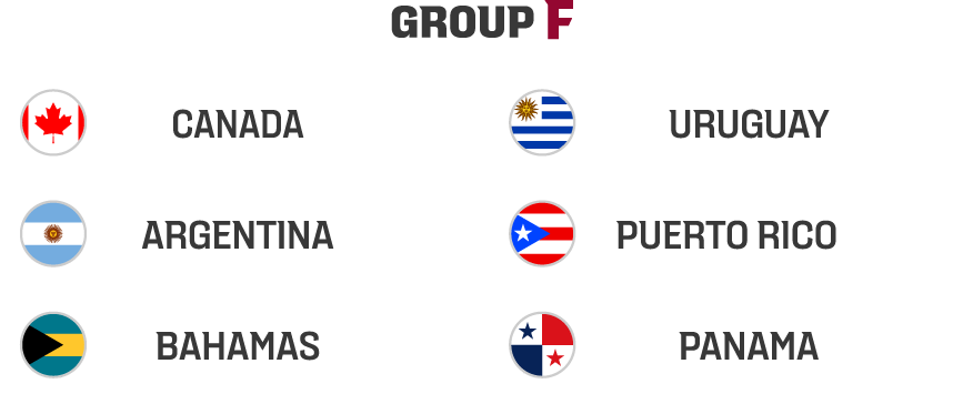 Americas Group F