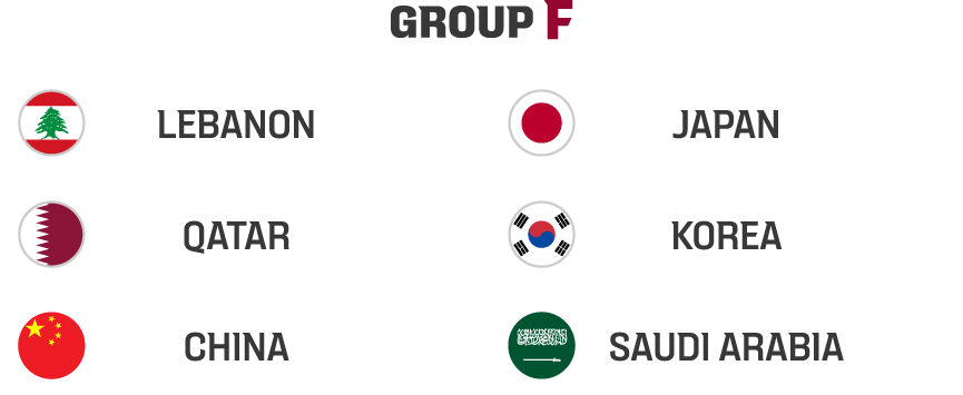 Asia Group F