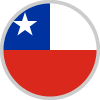 Americas Group B