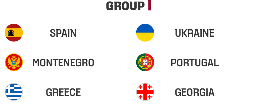 Europes Group E