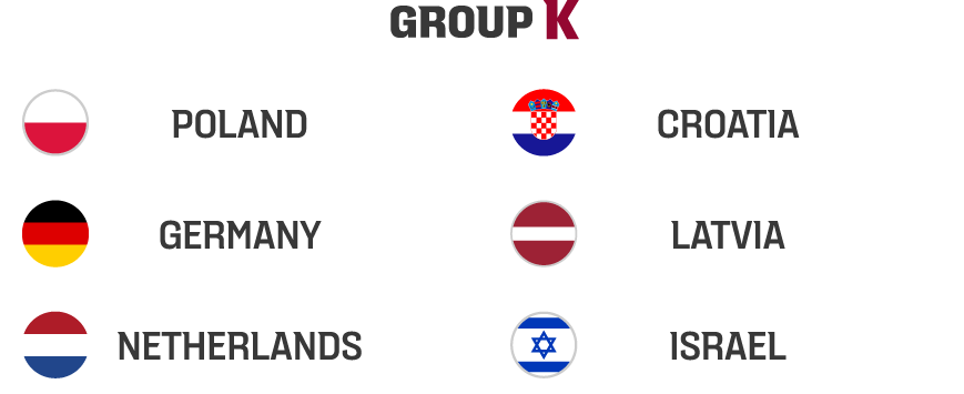 Europes Group K